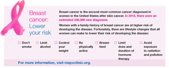 p_smith_cancerwi15_脱栏